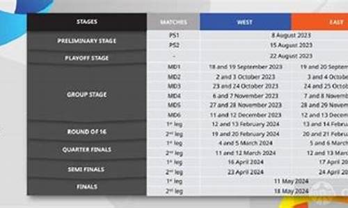 2024亚冠名额分配各国_亚冠名额分配规则