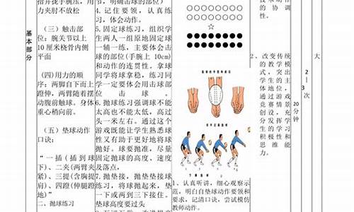 排球兴趣小组工作计划_小学四年级排球兴趣小组总结