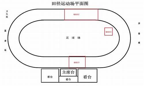 田径场距离二跑道多少米_两个田径跑道多宽