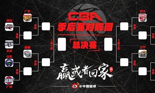 cba常规赛赛程安排_cba常规赛赛程表20232024最新公告