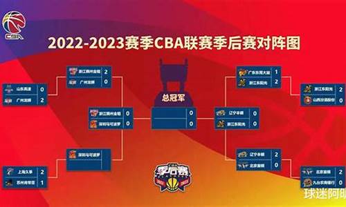 cba2020-2021女篮赛程表,cba赛程20232024赛程表女篮最新消息